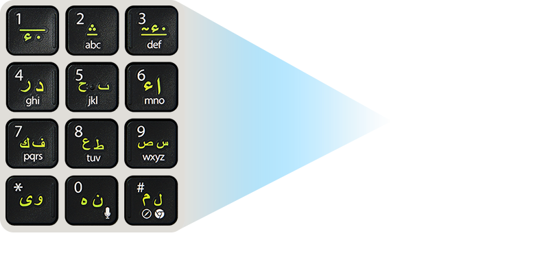 SMARTIO device`s keypad